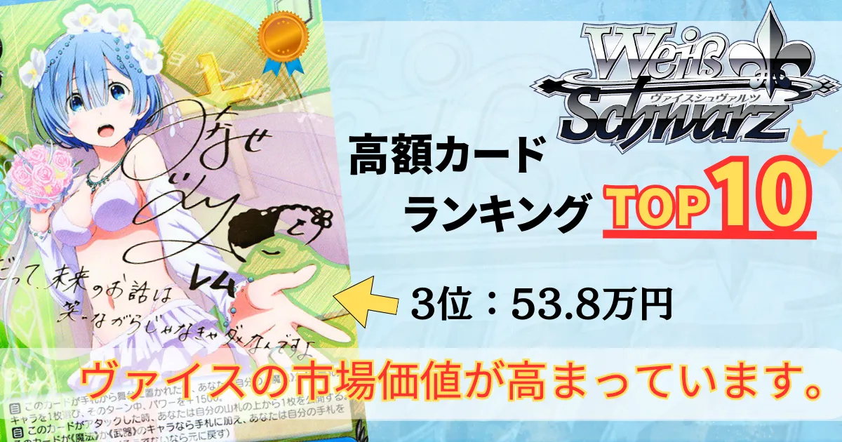 ヴァイスシュヴァルツ ジブリール 英語 サイン PR 大会 ヴァイス