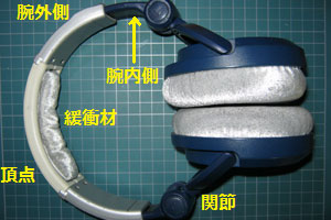 Ultrasone Proline 750