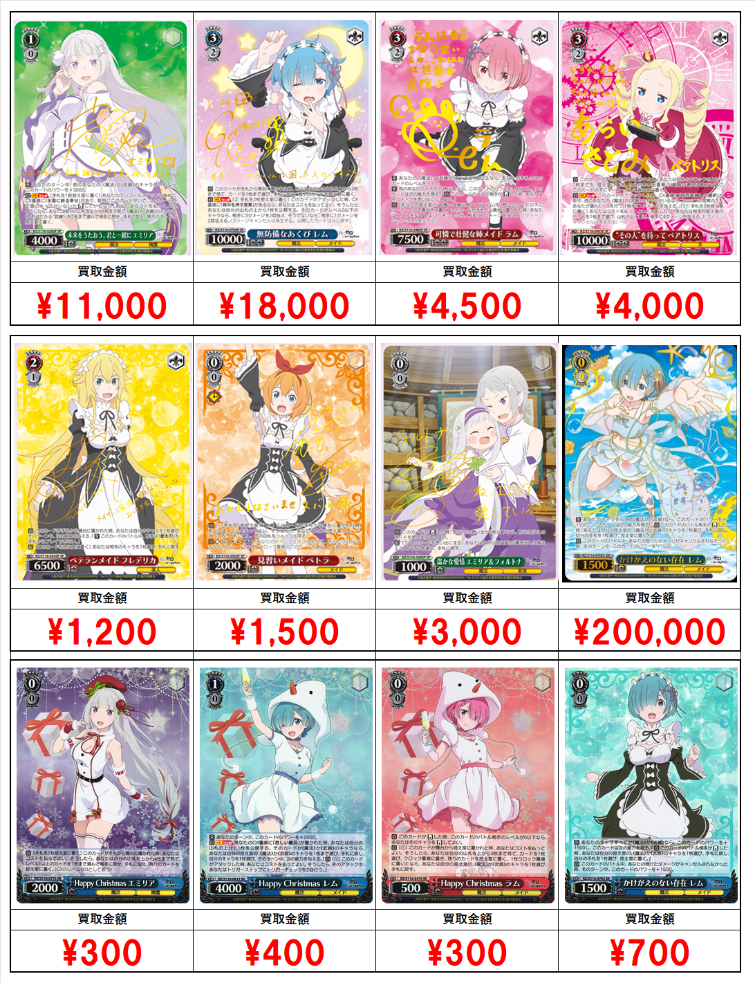 ヴァイスシュヴァルツ Re:ゼロから始める異世界生活vol3 RR以下4コン