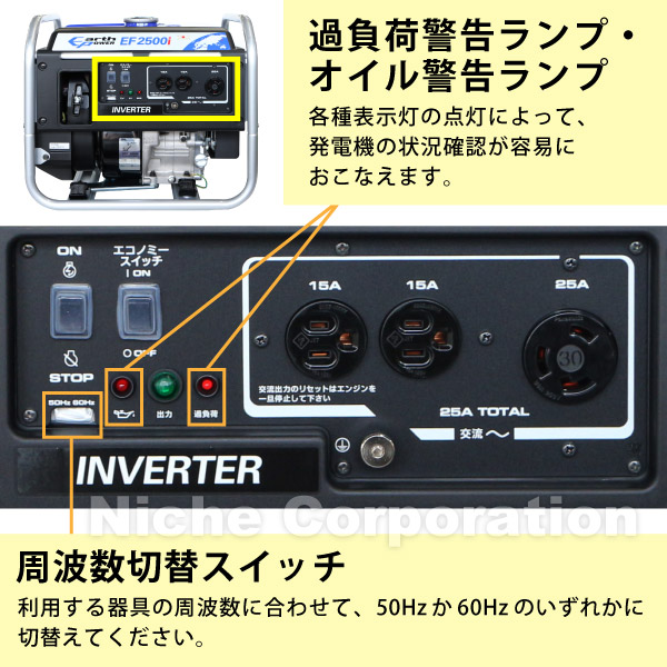 自然大好き！ニッチ・リッチ・キャッチ その他 メーカー アースパワー
