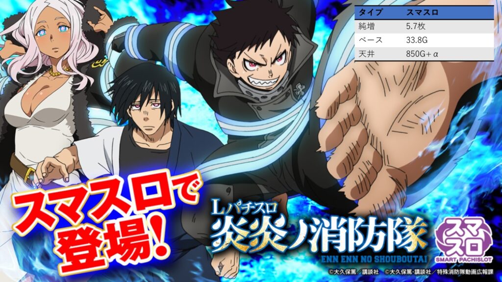 炎炎ノ消防隊 スマスロ｜設定判別・天井・やめどき・リセット・狙い目