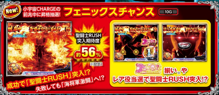 スマスロ 聖闘士星矢 福岡県内であれば配達します❗️ または引き取り