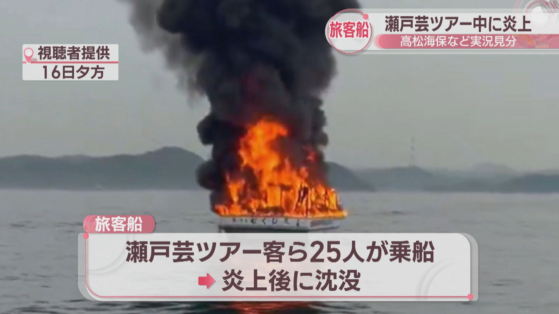 瀬戸芸ツアー中に高松市沖で炎上・沈没の旅客船 高松海上保安部などが