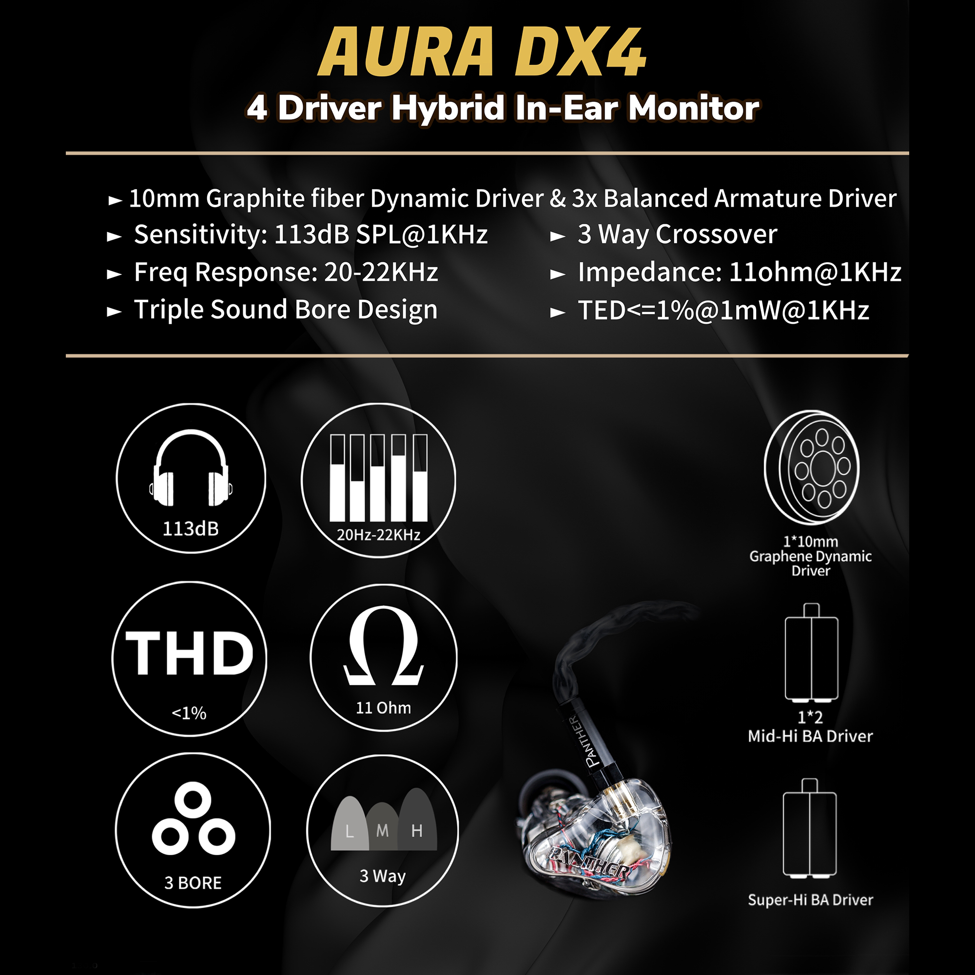 AURA DX4 - UNIVERSAL IN-EAR MONITOR – Panther Audio