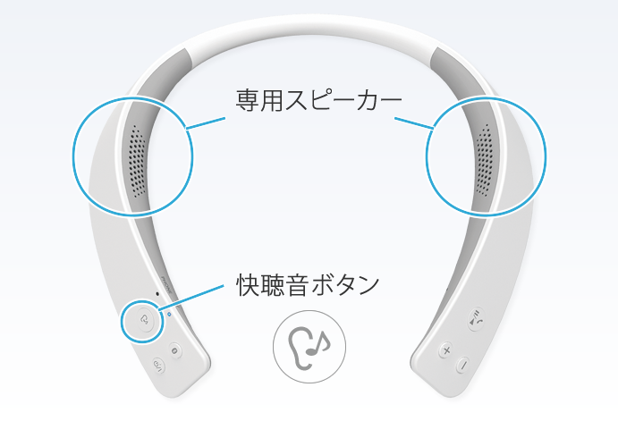 概要 ネックスピーカーシステム SC-WN10 | ミニコンポ／スピーカー