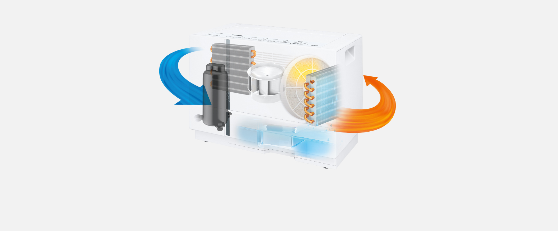 概要 衣類乾燥除湿機 F-YHX90B | 衣類乾燥除湿機 | Panasonic