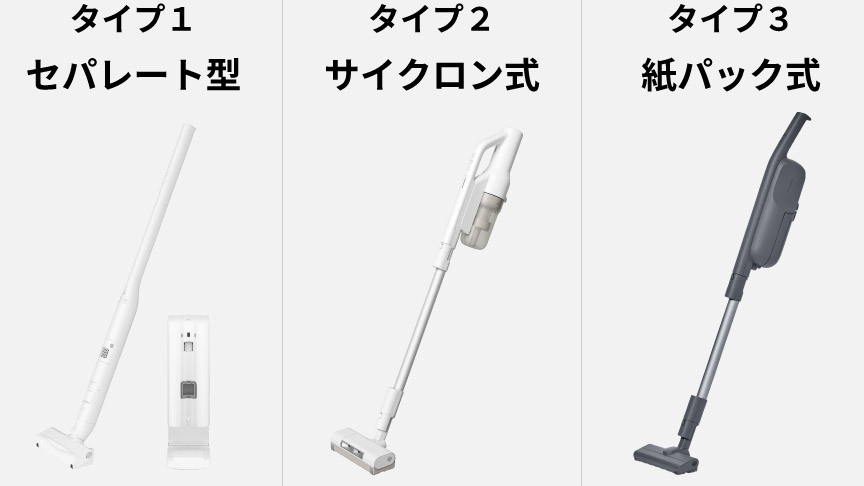 コードレススティック掃除機 | 掃除機・クリーナー | Panasonic
