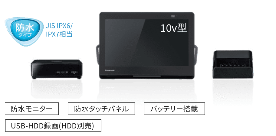 プライベート・ビエラ 定額利用（サブスクリプション）サービス | 定額