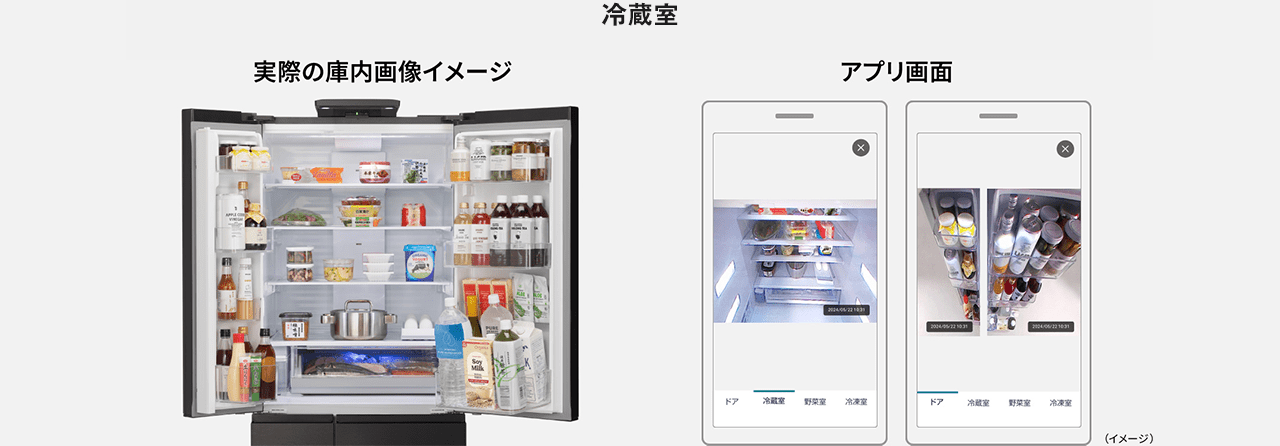 冷蔵庫AIカメラ定額利用（サブスクリプション）サービス | 定額利用