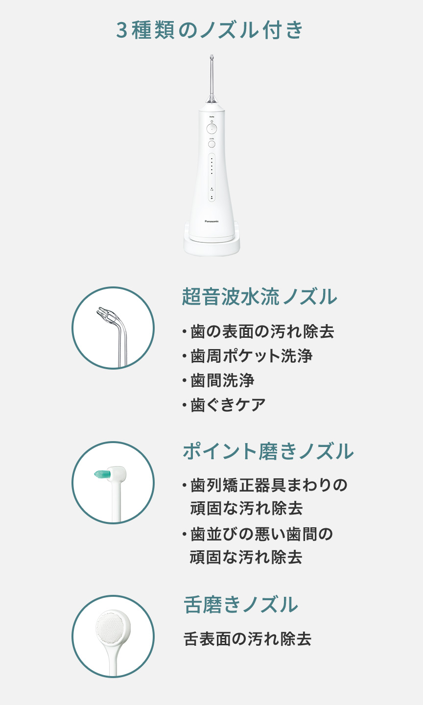 商品特長・効果 | 特長 ジェットウォッシャー ドルツ EW-DJ55