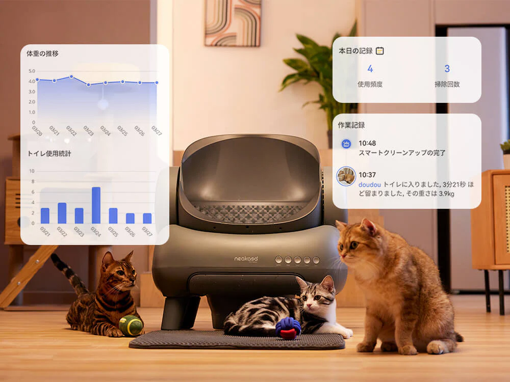 Neakasa（ネアカサ）全自動猫トイレ ホワイト M1 中古 P5倍+2000円OFF