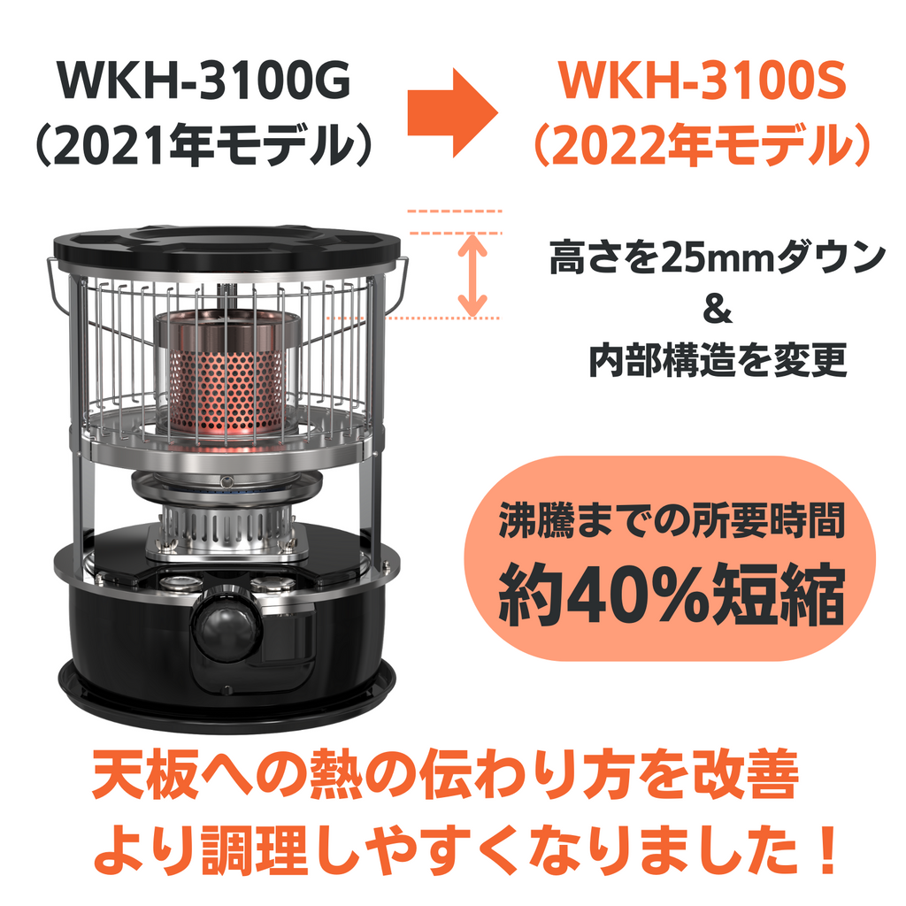 PASECO パセコ 対流形石油ストーブ WKH-3100S 2022年 タン