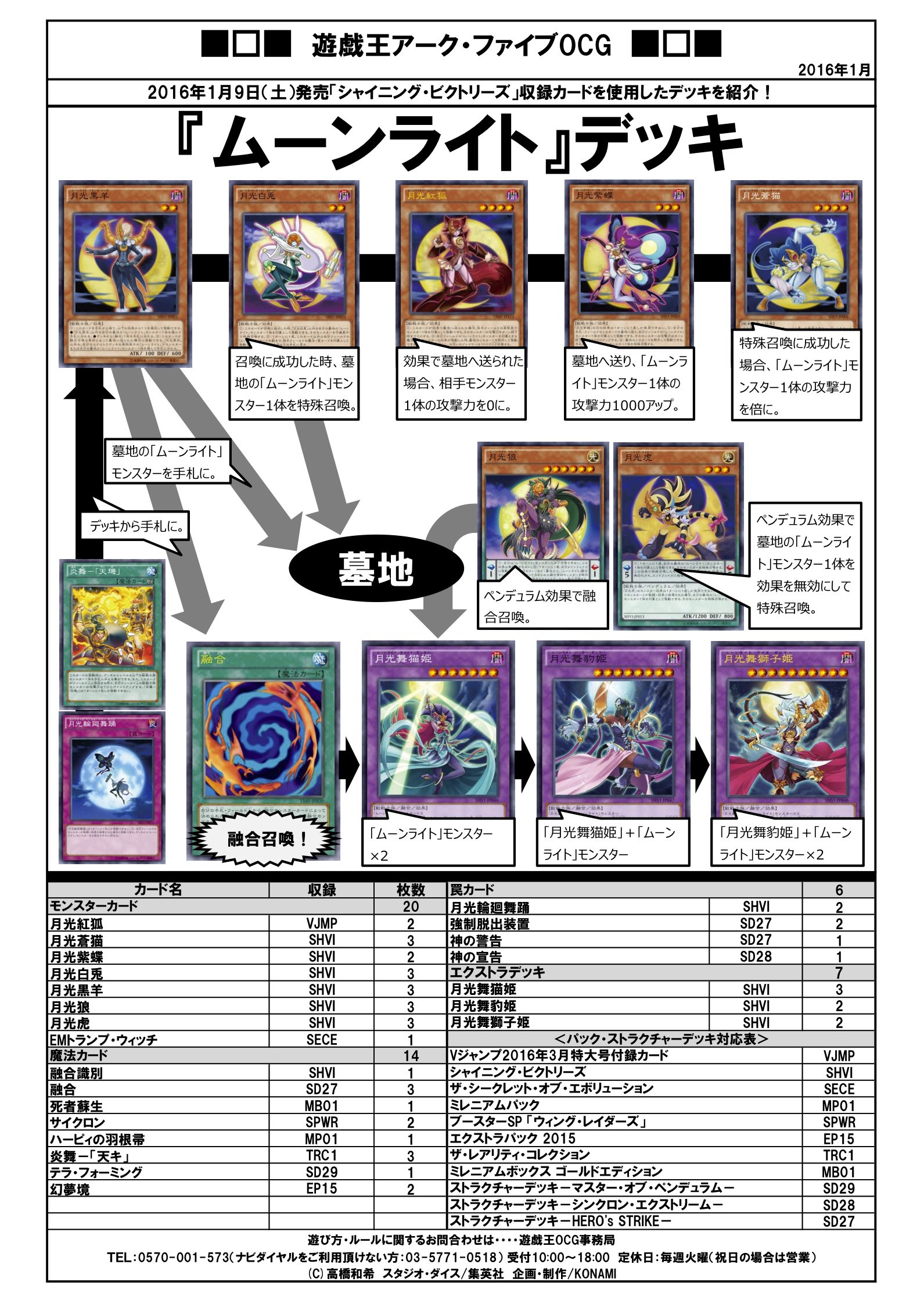 即日発送！月光 ムーンライト デッキ 遊戯王 セレナ - メルカリ 遊戯王