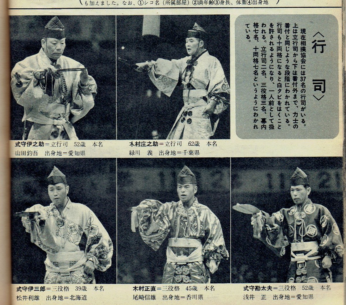 二十四代 式守伊之助 一行書 不動心 掛け軸 合わせ箱 大相撲 行司