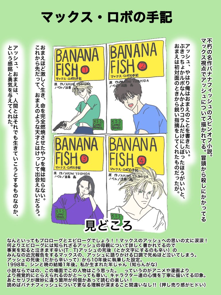 Banana fish マックス・ロボの手記 全4巻 小説 Banana fish : マックス