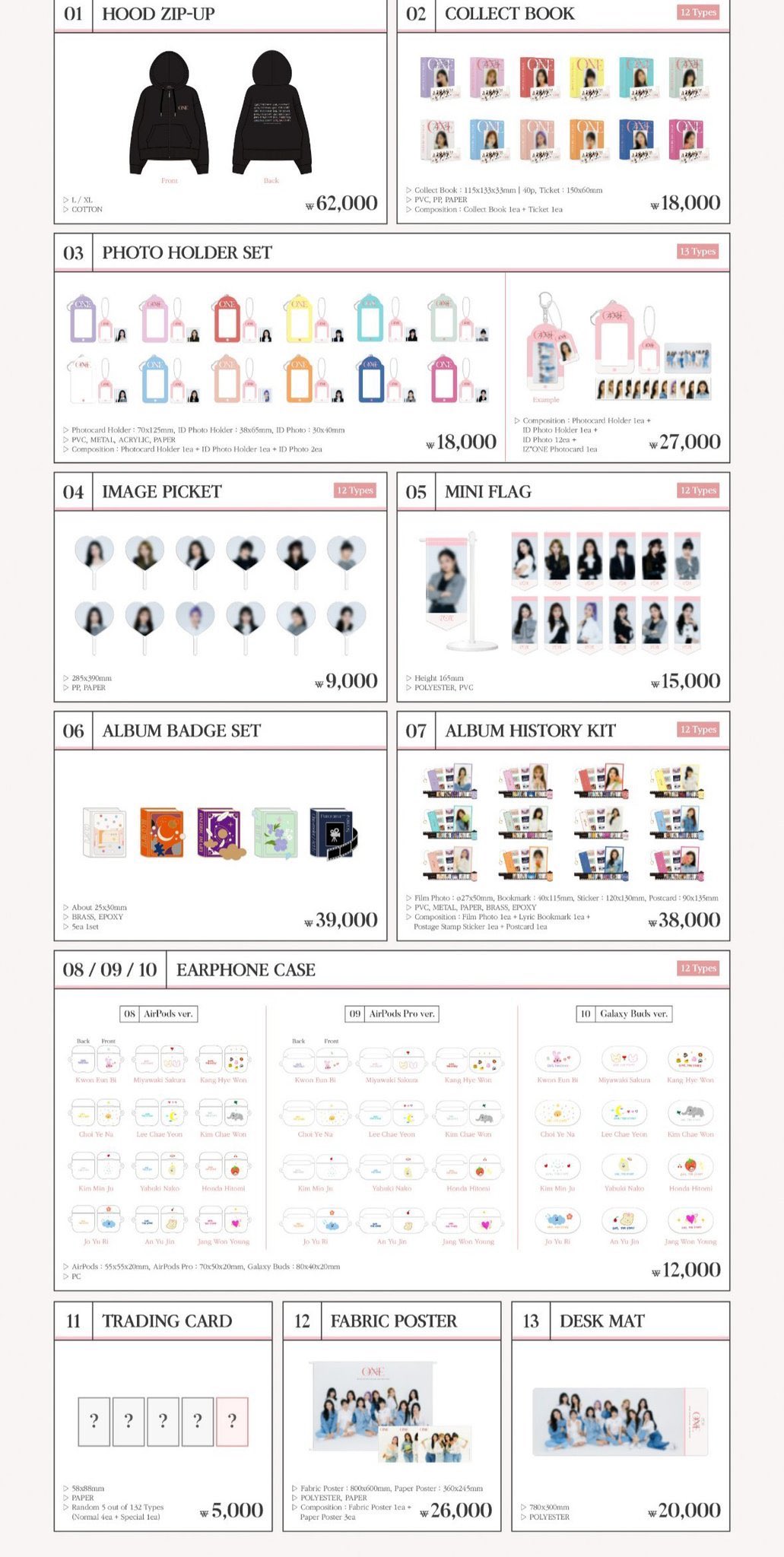 オンライン IZ*ONE ONE THE STORY 咲良 ヒストリーキット LE SSERAFIM