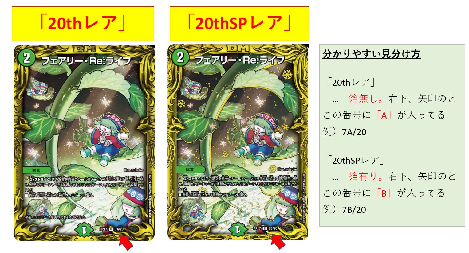 デュエルマスターズ ファエリー・Re:ライフ 4枚セット 20thBレア