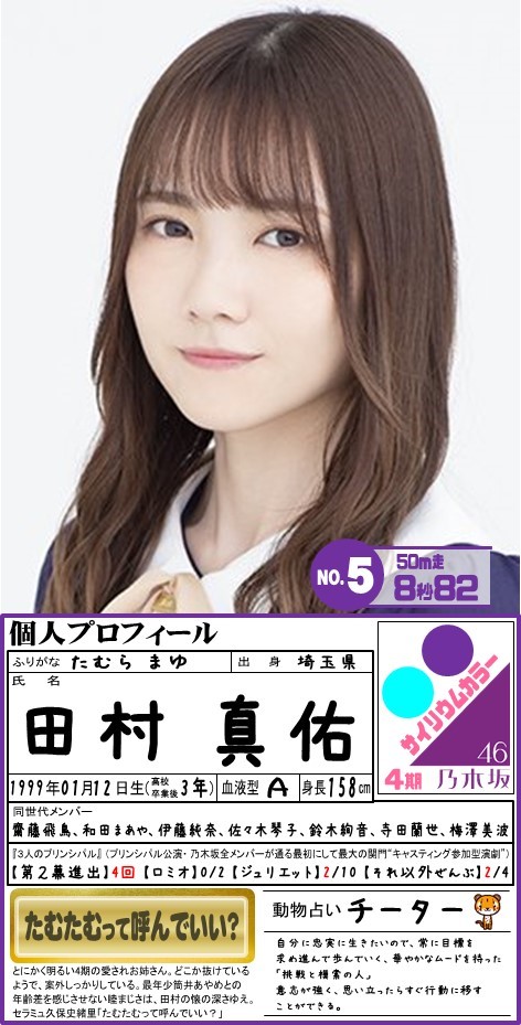 紫 ジップアップ XLサイズ アパレル 田村真佑 紫 ジップアップ XL