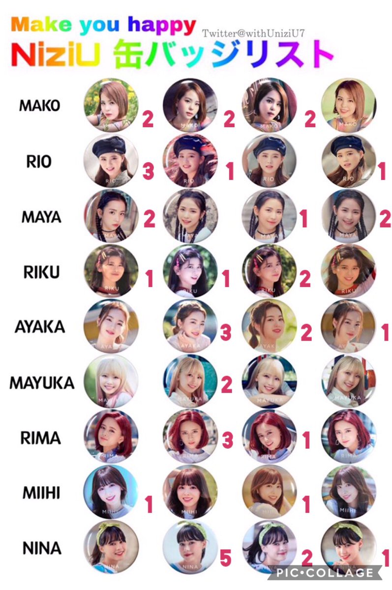 niziu メキハピ ステステ テクピク ポピシェキ 缶バッジ niziu メキ