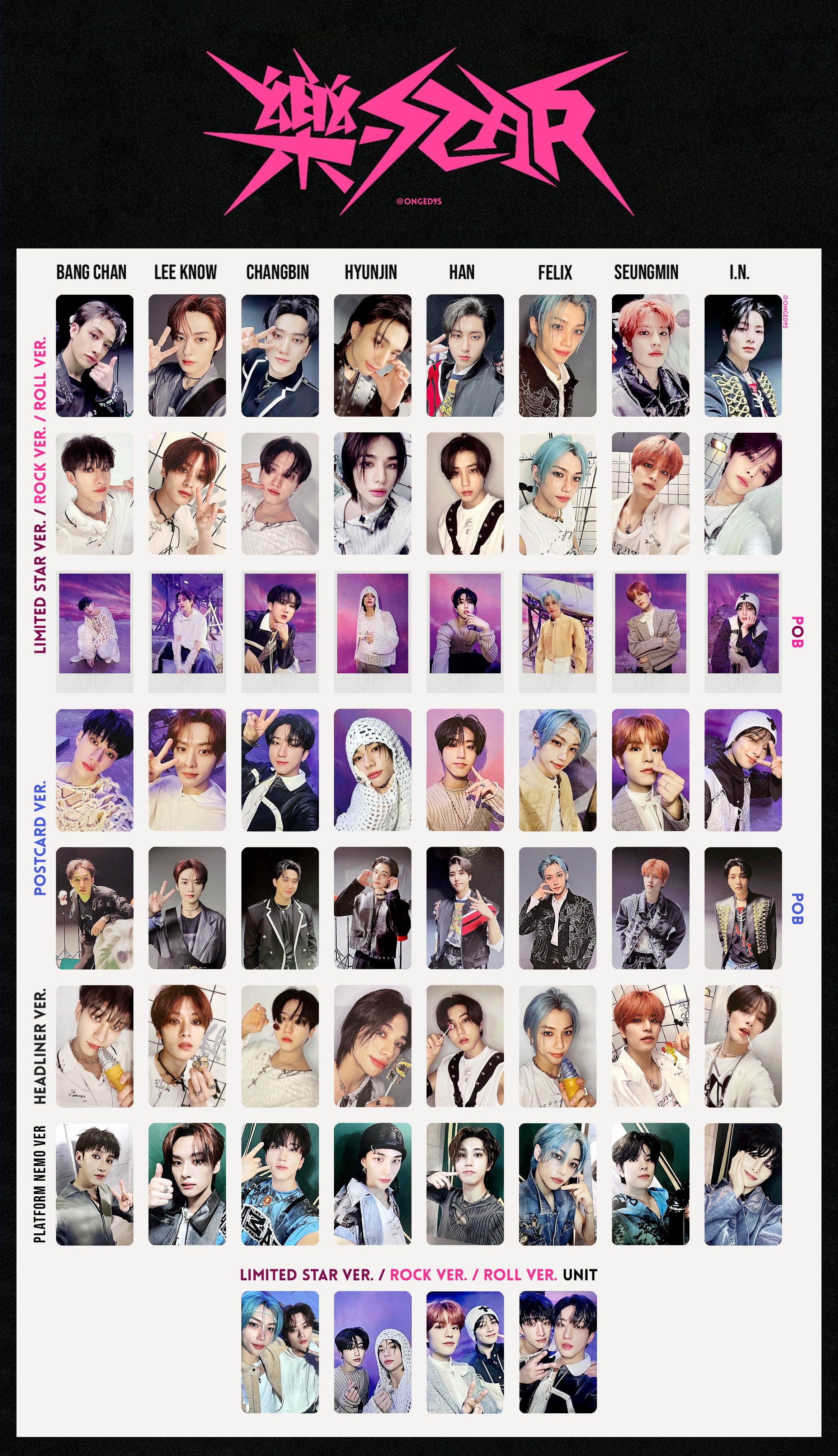 スキズとれか StrayKids スキズ SKZOOトレカ一覧・新アルバム 樂 star