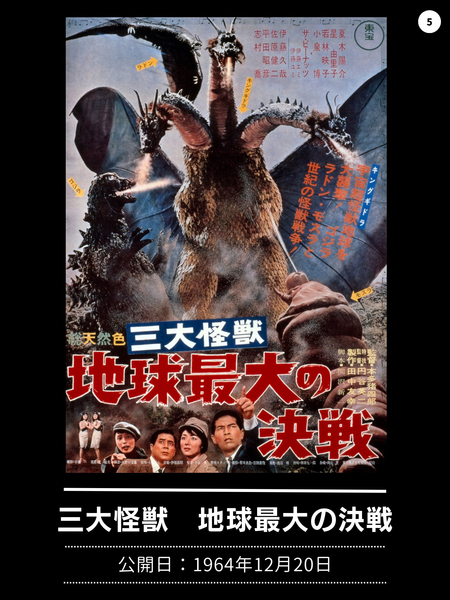Chang Chang キングギドラ 三大怪獣地球最大の決戦 新品未開封 10/13締切】