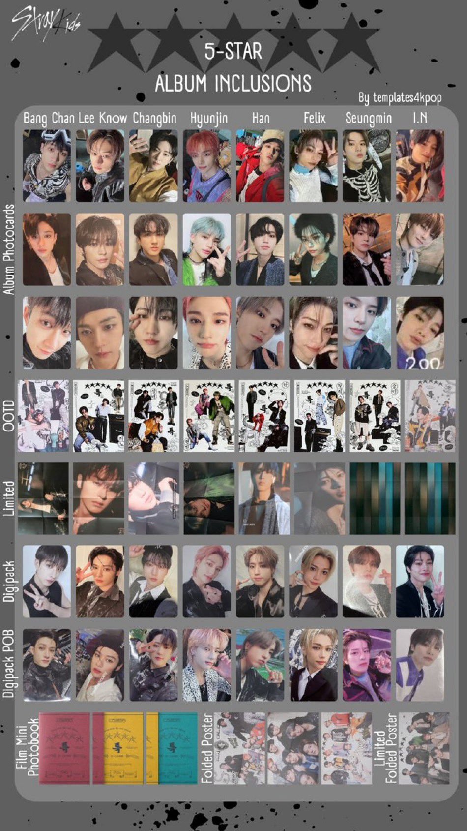 ハン StrayKids 5star 5回 スキズ 参加特典 トレカ StrayKids ハン