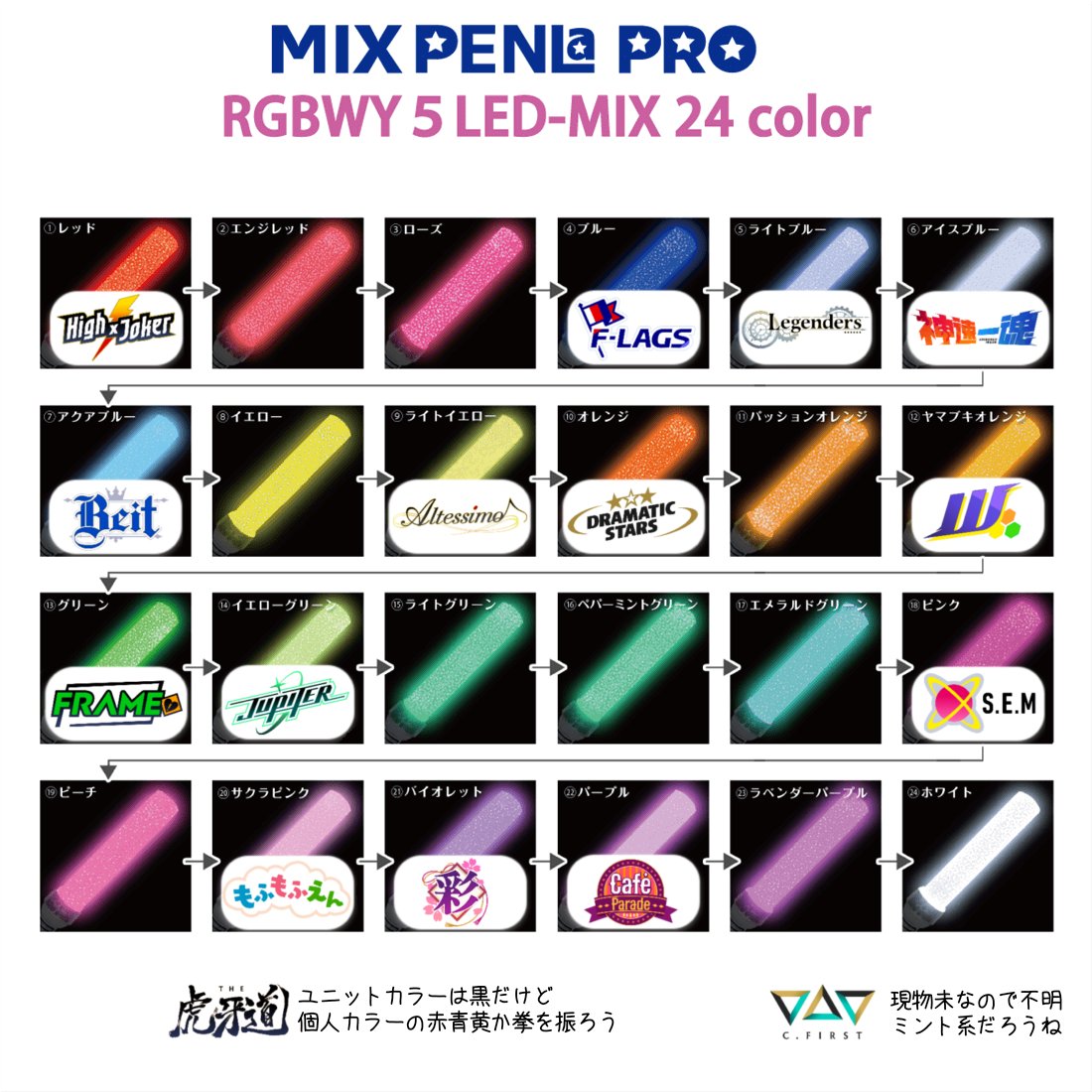 アイドルマスターSideM C.FIRST ペンライト リングライト SideM High