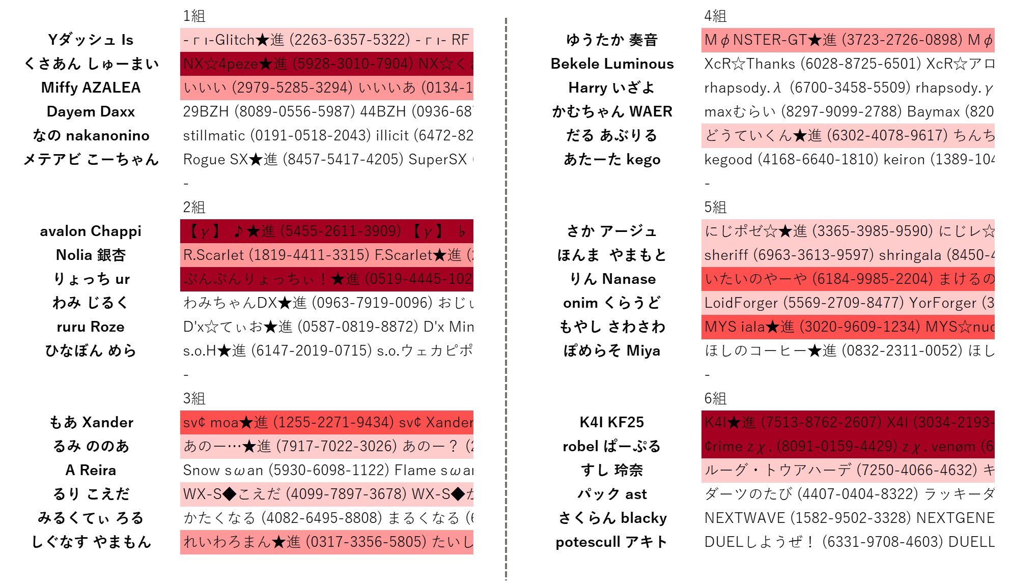 鈴オーダーページ】 りこ様専用です りこ様 専用ページ りこ様、専用です(*