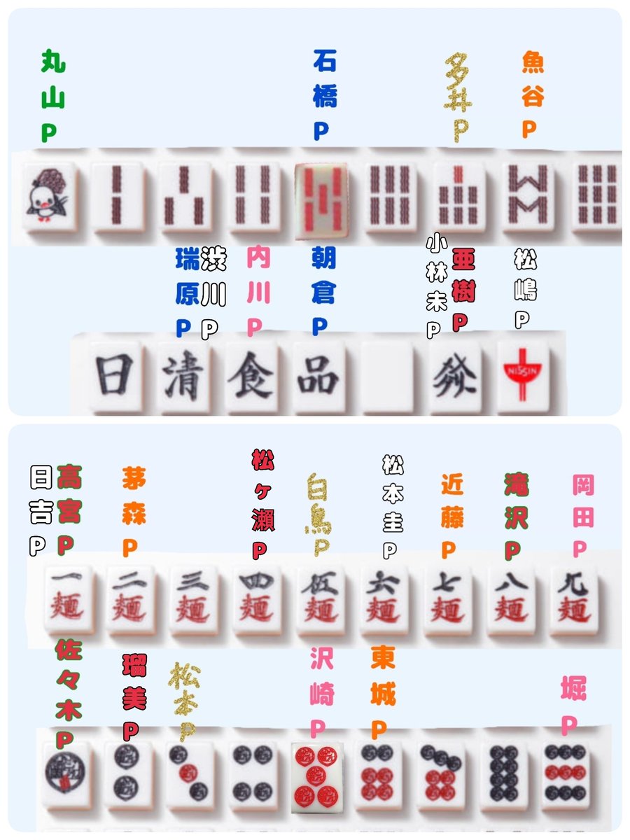 新品未使用】カップヌードルクエスト2 日清食品 麻雀牌 日清牌