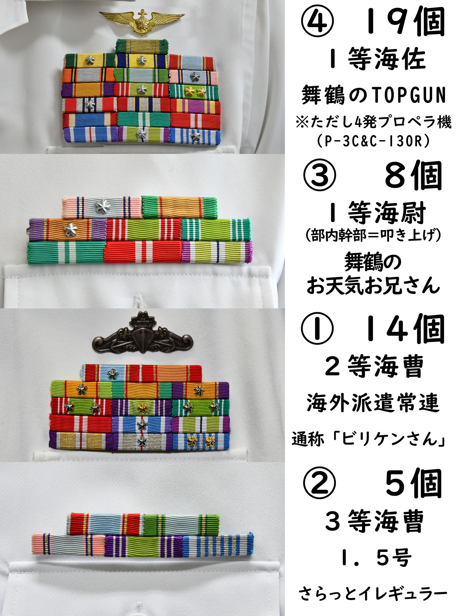 防衛功労賞、防衛記念章その他セット 防衛功労章 等 6点セット 台座付