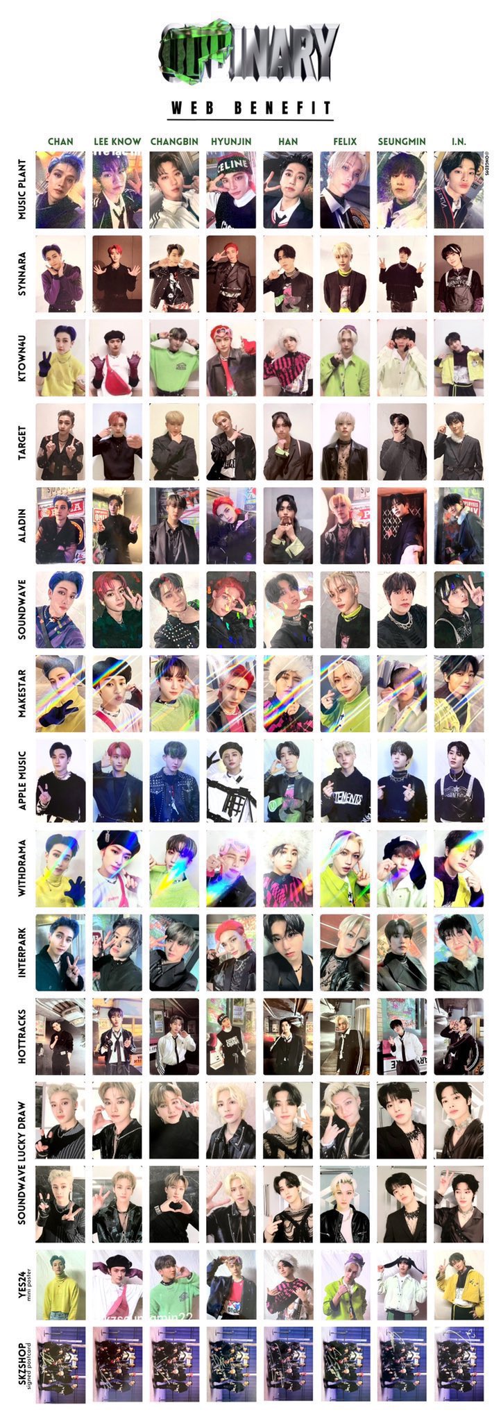 Stray Kids MAXIDENT トレカ ラキドロ コンプ Stray Kids 7th Mini