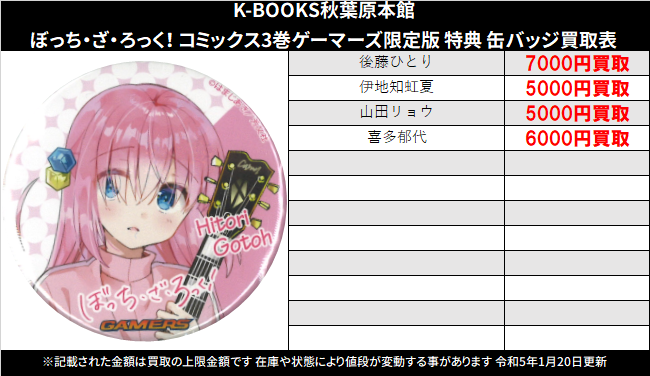 ぼっちざろっく 山田リョウ ゲーマーズ 3巻 特典 缶バッジ ぼっち・ざ