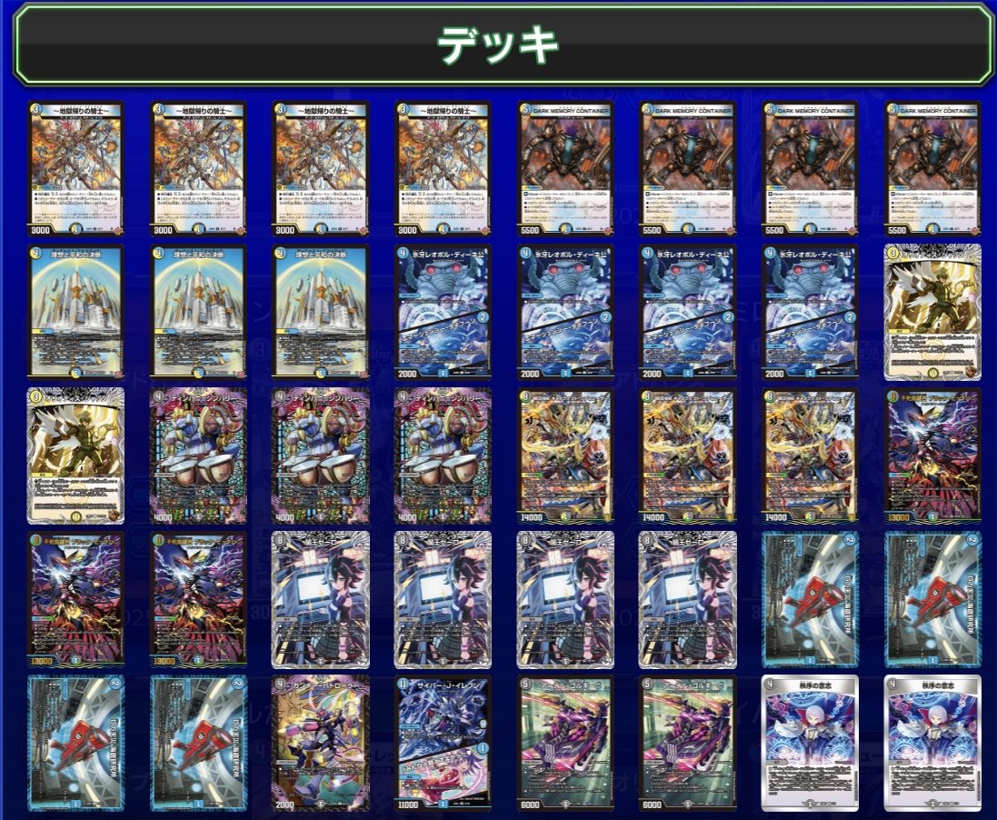 DMGP2025-2nd】 DMGP2025-2nd day2（オリジナル） 優勝はチーム『やゆ