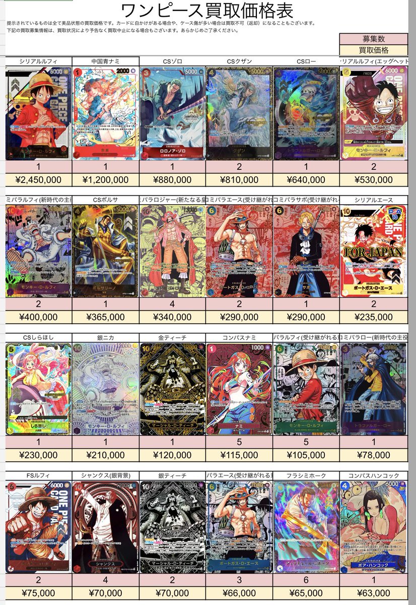 SHINee トレカ お値下げ可 SHINee トレカ お値下げ可 SHINee トレカ お