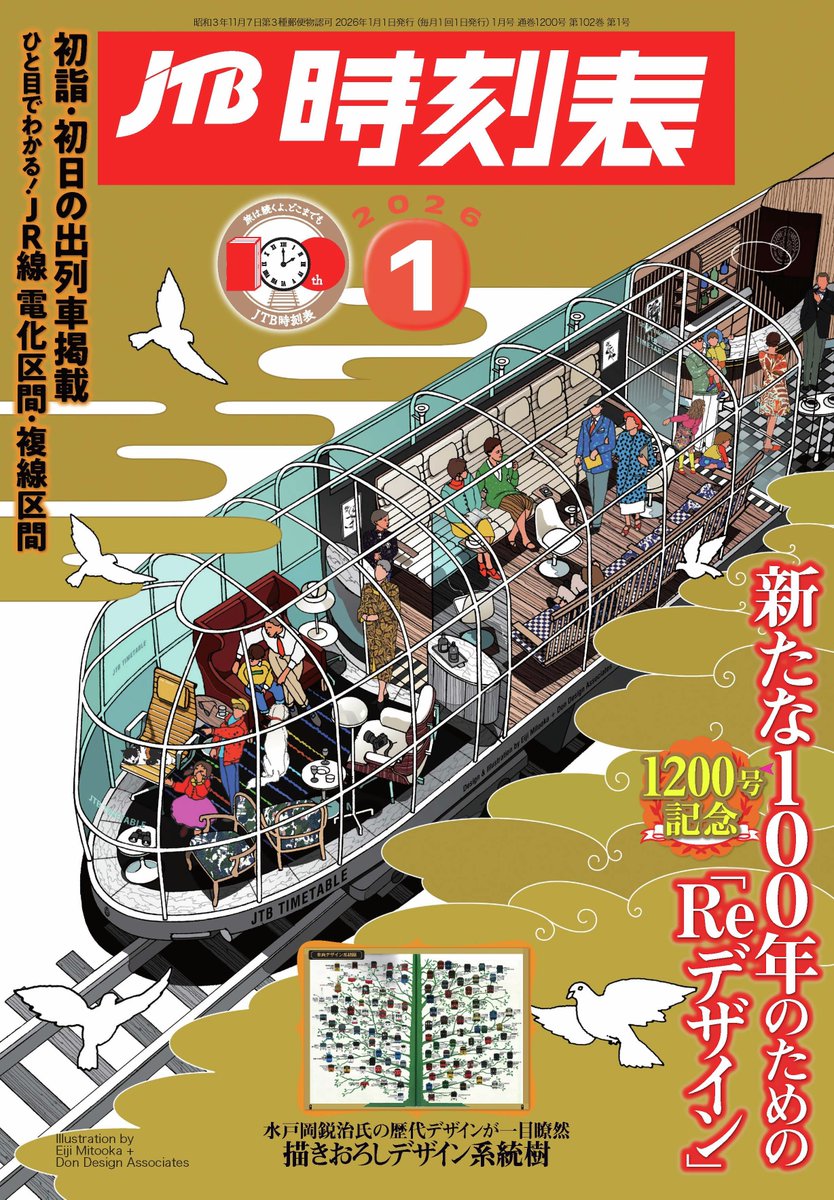超貴重☆直方時刻表 明治39年発行 超貴重☆直方時刻表 明治39年発行