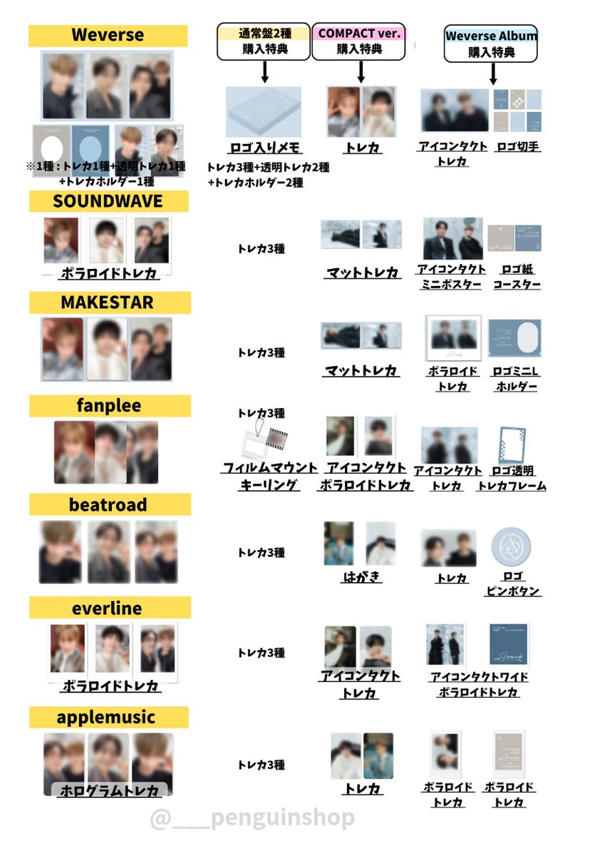 🤍🤍🤍 SEVENTEEN DxS [Serenade] [소야곡] 🤍🤍🤍 ＼ トレカ絵柄 公開