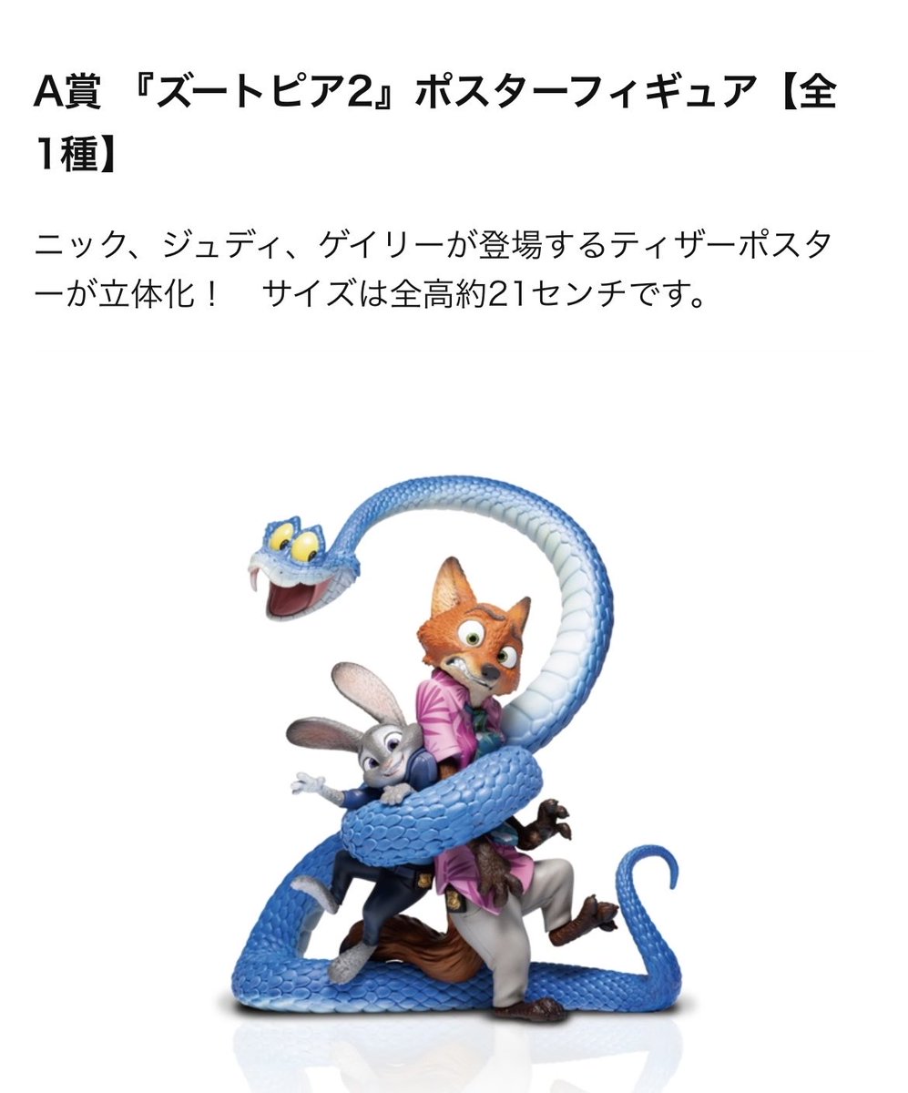 ズートピア2 happyくじ 1ロット81点コンプリートセット Happyくじ