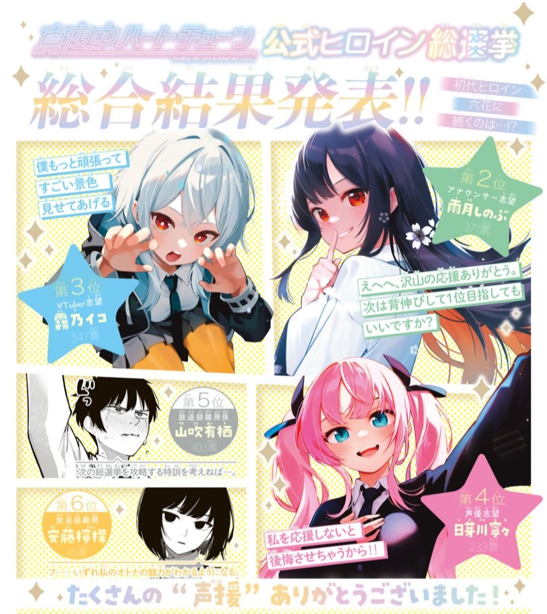 真夜中ハートチューン、原作の人気投票は六花が1位だったけどアニメ