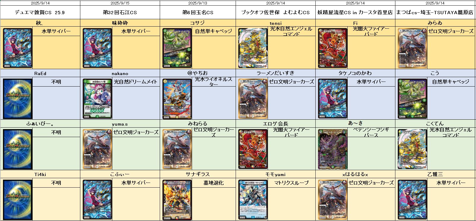 即日発送 ドロマーコンプレックス COMPLEX マガルセカイ デッキパーツ