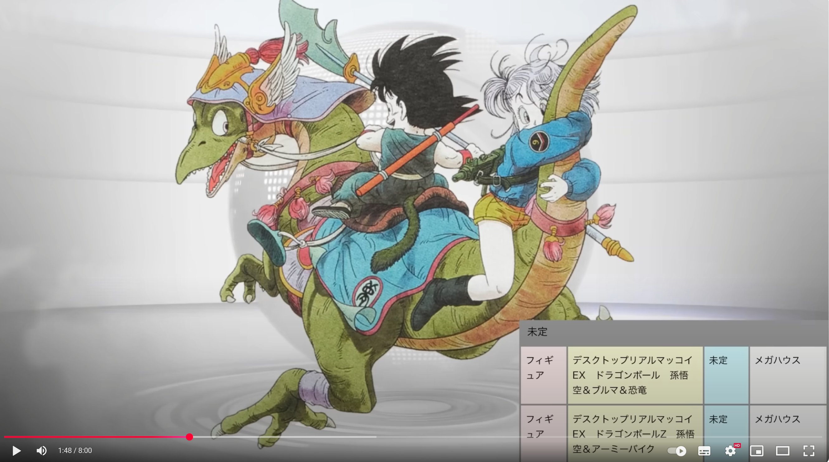 ドラゴンボール デスクトップリアルマッコイ 孫悟空 恐竜 デスクトップ