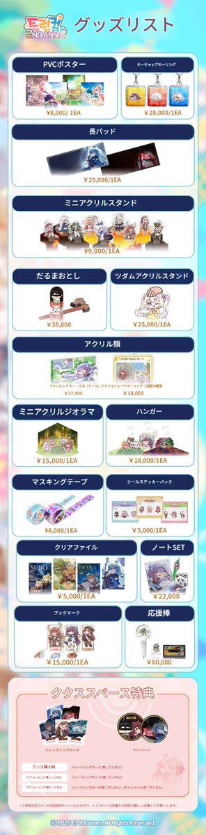 トリッカル2周年韓国限定グッズ - 弘大「ククスペース」一覧, 地図など