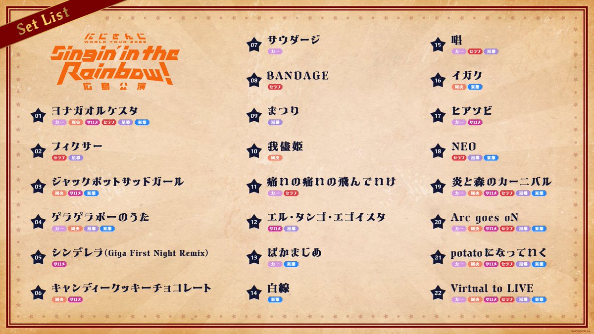 にじさんじWORLDTOUR2025 広島公演のセットリスト公開🎵 ＼ 【#SitR