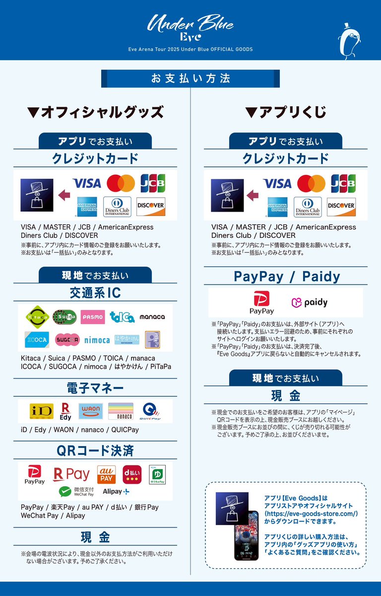 💎アリーナツアー💎 Under Blueくじ ラインナップ解禁🎊 今回もお