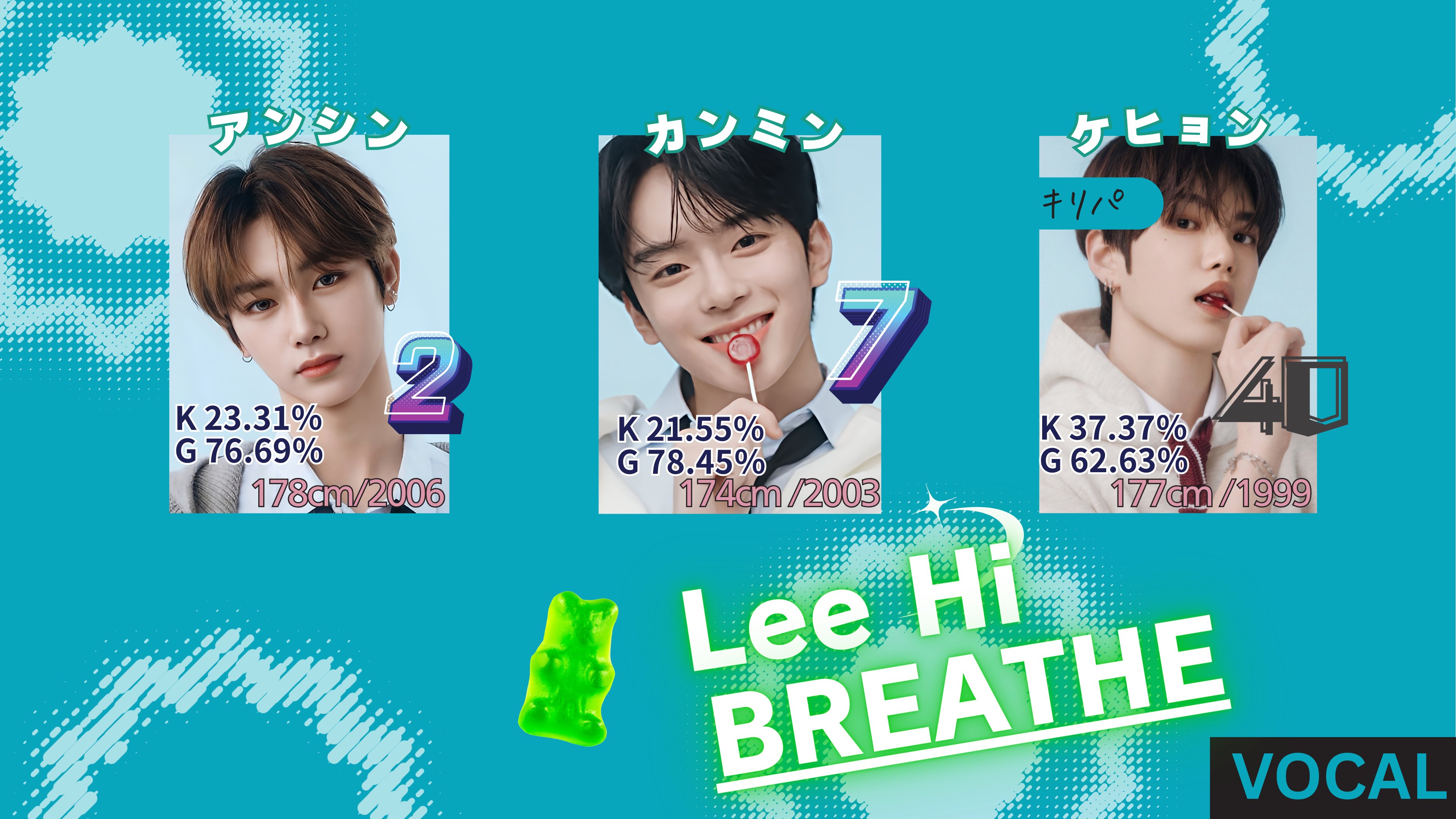 BOYS II PLANET ボイプラ2 スタクリキット サンウォン トレカ ボイプラ