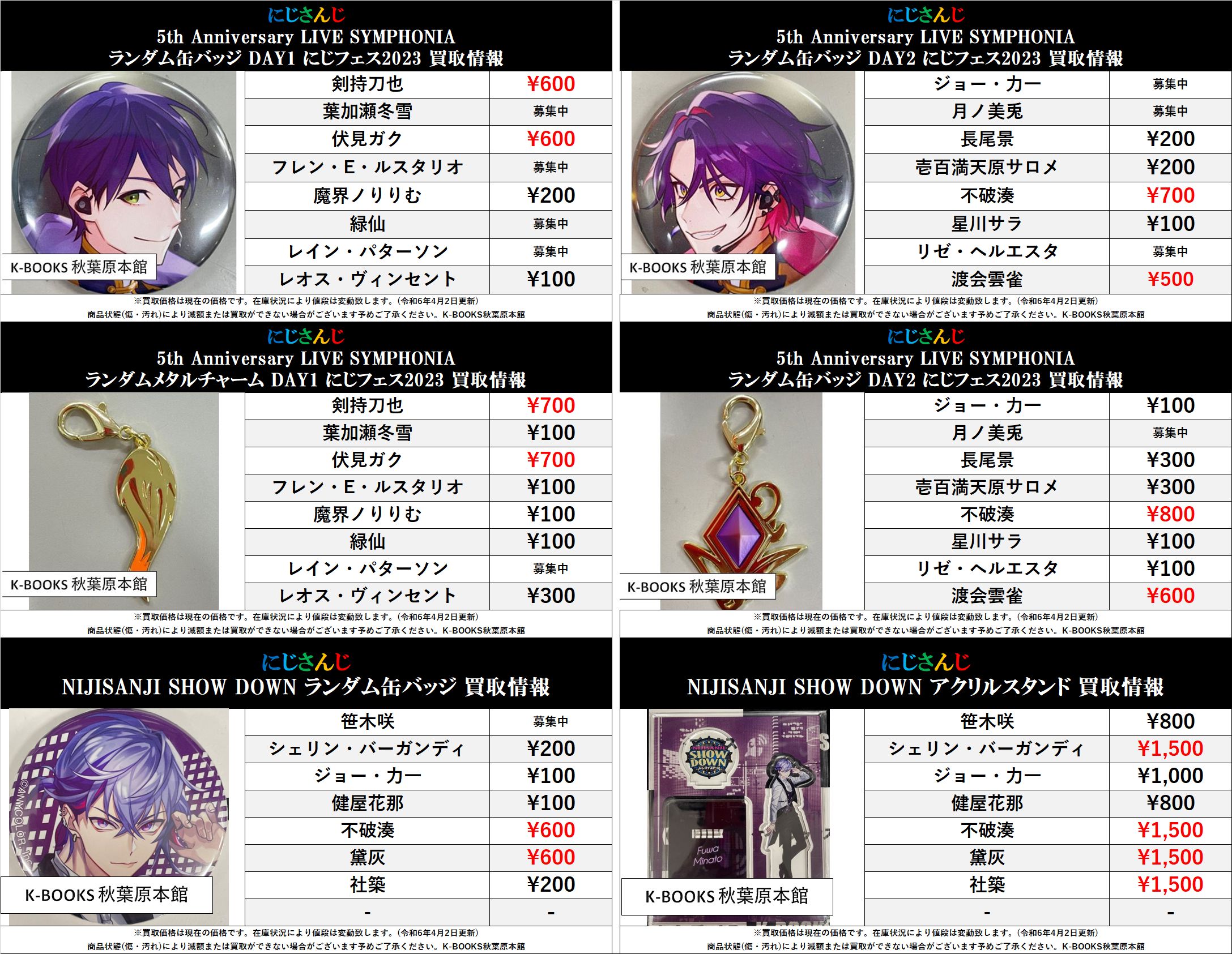 SYMPHONIA 缶バッジ 剣持刀也