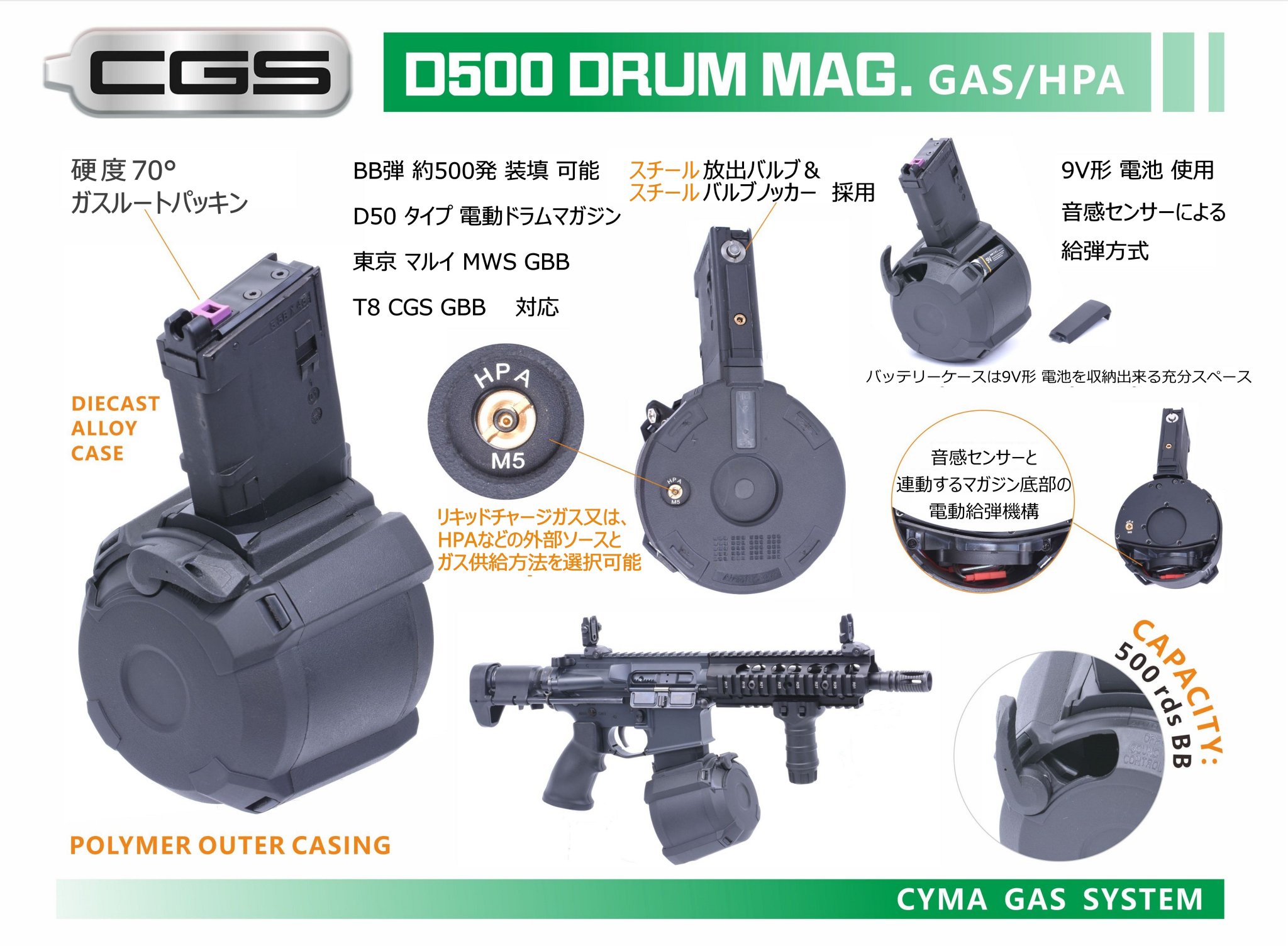 R7-08 東京マルイ GBB M4 マガジンアダプター 外部ソース仕様 R7-08