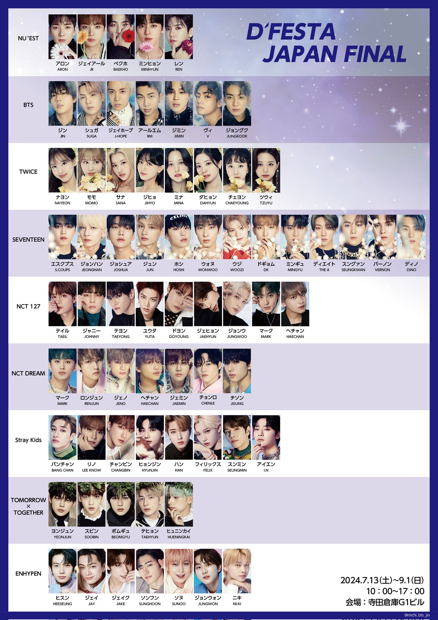 グク dfesta トレカ セット羽田 ディフェスタ ディフェスタ トレカ BTS