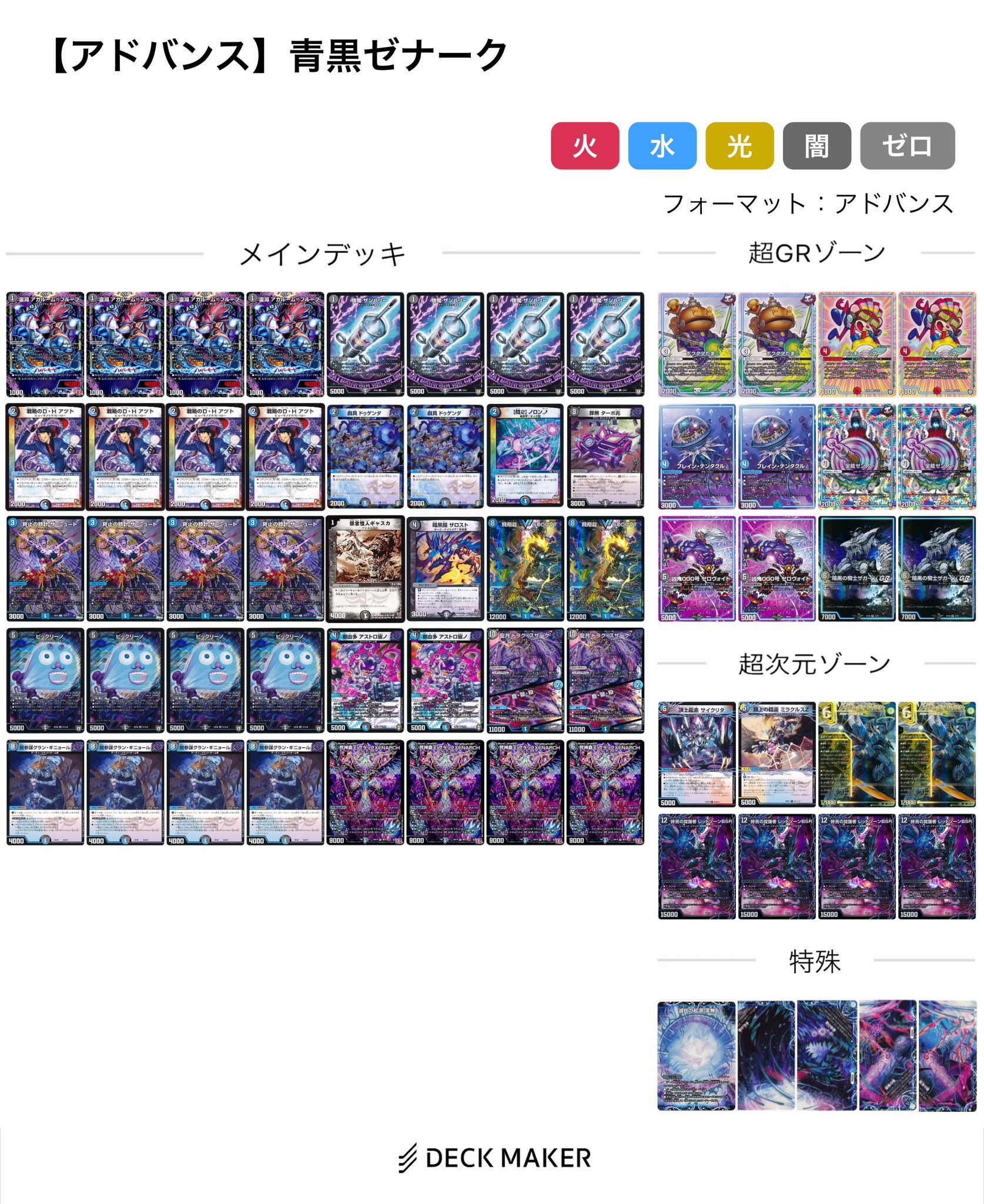 CS優勝】 黒単ゼナーク デッキ闇単XENARCH