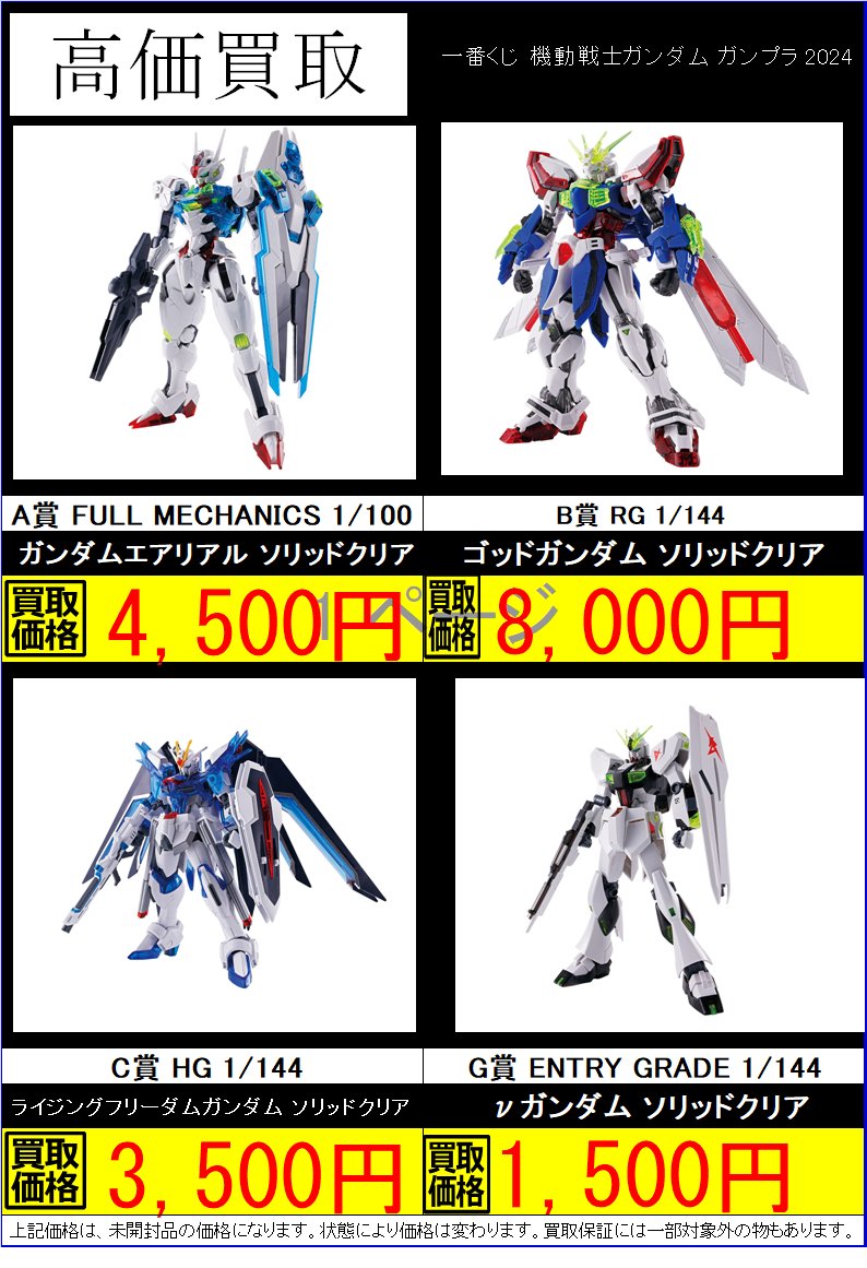 一番くじガンプラセブンーイレブンラストワン賞、C賞、D賞、E賞H賞 I