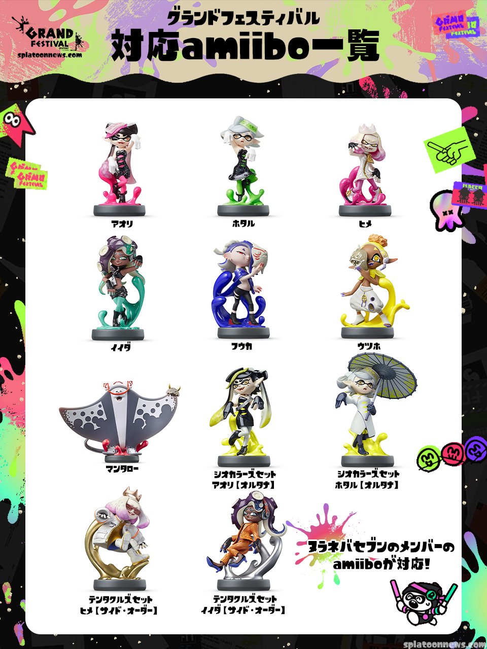 スプラトゥーン3 アミーボ セット 全種類 全19種類 スプラトゥーン